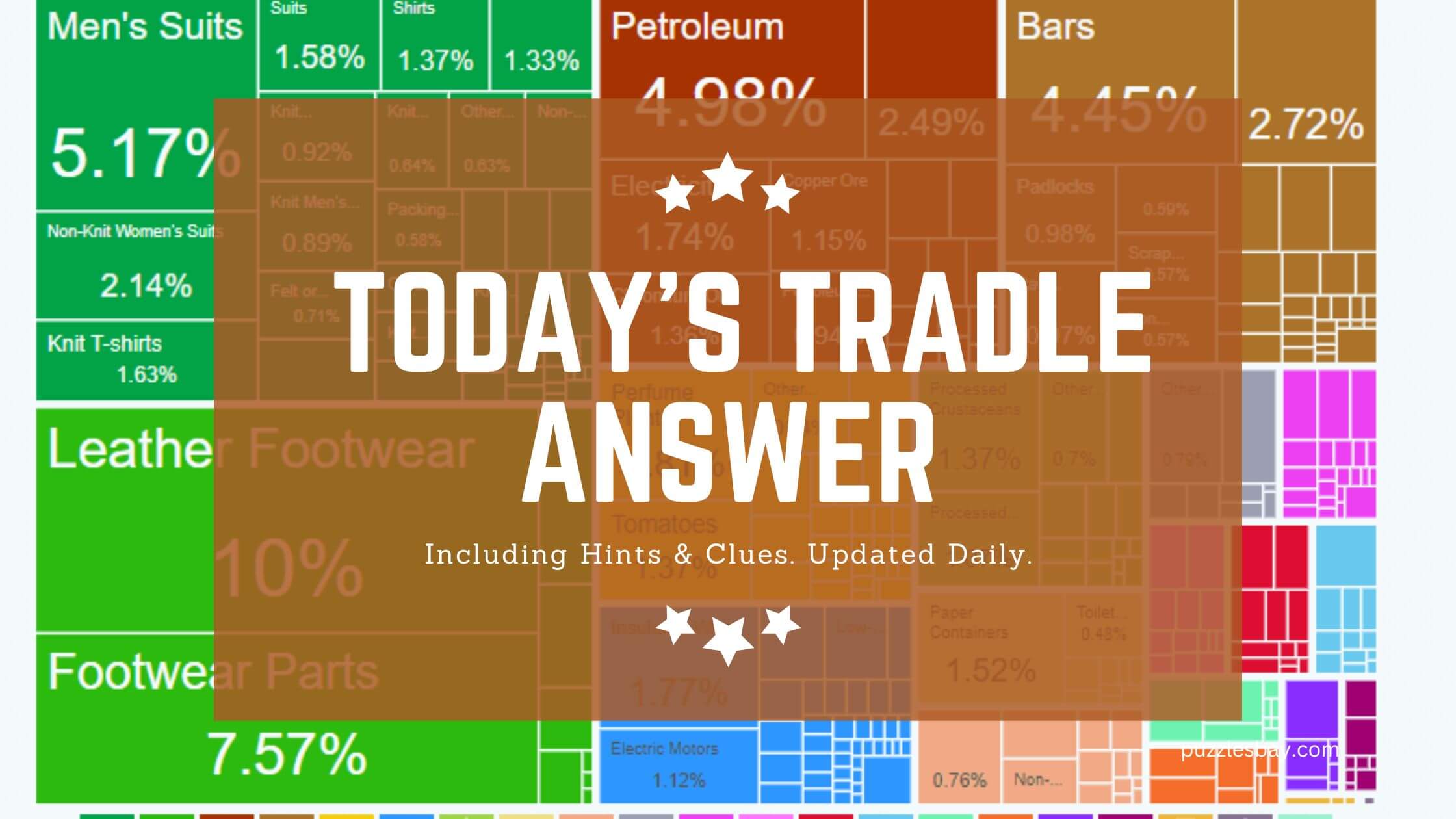 Tradle Answer Today | Hints, Clues, & Answer For December 14, 2024 ...